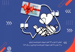 آغاز زندگی مشترک ۸۷ هزار جوان ایرانی با تسهیلات بانک تجارت در سال ۱۴۰۳