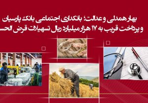پرداخت قریب به ۱۷ هزار میلیارد ریال تسهیلات قرض‌الحسنه