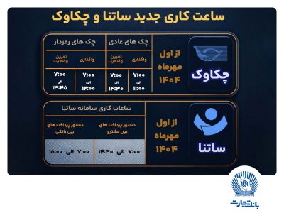 تغییر ساعت کاری سامانههای ساتنا و پایا در بانک تجارت
