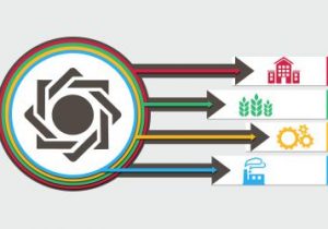 سه هزار و ۲۳۳ همت تسهیلات توسط شبکه بانکی پرداخت شد/ سهم  ۲۵٫۳ درصدی خانوارها از تسهیلات پرداختی