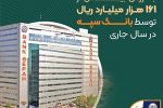 عرضه ۴۰۷ رقبه ملک به ارزش بیش از ۱۶۱ هزار میلیارد ریال توسط بانک سپه در سال جاری