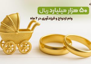 پرداخت ۵۰هزار میلیارد ریال وام ازدواج و فرزندآوری در نیمه اول سال ۱۴۰۴