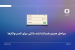 مراحل صدور ضمانتنامه بانکی برای کسبوکارها