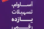 تسهیلات «آساوام» بانک اقتصادنوین در مرز ۲۰ هزار میلیارد ریال