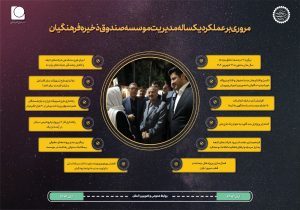 از ثبت رکورد تاریخی در سودآوری و تحقق بودجه تا ساماندهی شرکتها و ارائه خدمات رفاهی به اعضا