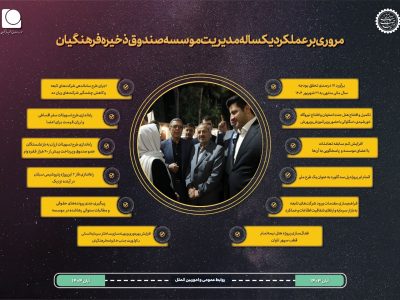 از ثبت رکورد تاریخی در سودآوری و تحقق بودجه تا ساماندهی شرکتها و ارائه خدمات رفاهی به اعضا