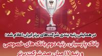 بانک پارسیان رتبه دوم بانک‌های خصوصی و رتبه ۱۷میان صد شرکت برتر ایران