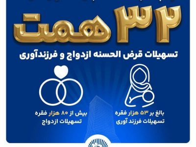 بانک تجارت همچنان پیشتاز در حمایت از جوانان ایرانی با اعطای ۳۲ همت تسهیلات ازدواج و فرزندآوری