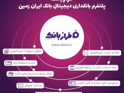خدمات غیرحضوری بانک ایران زمین؛ از افتتاح حساب تا سفارش کارت هدیه