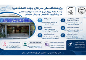 پژوهشگاه ملی سرطان جهاد دانشگاهی؛ از سه دهه پژوهش و خدمت تا مرجعیت علمی در پیشگیری، تشخیص و درمان سرطان