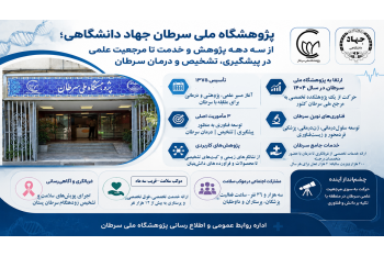 پژوهشگاه ملی سرطان جهاد دانشگاهی؛ از سه دهه پژوهش و خدمت تا مرجعیت علمی در پیشگیری، تشخیص و درمان سرطان