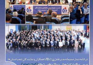 بررسی برنامهها و ارزیابی عملکرد شعب استان آذربایجان شرقی
