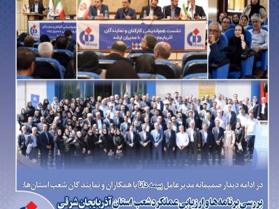 بررسی برنامهها و ارزیابی عملکرد شعب استان آذربایجان شرقی