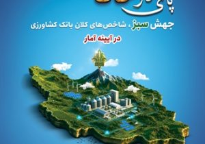 سپردههای بانک کشاورزی طی سه سال گذشته ۳ برابر شد